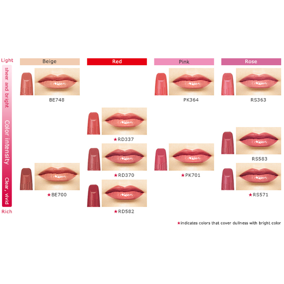 Shiseido Maquillage True Rouge помада