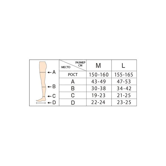 MediQtto Sleeping Hip Shape Up компрессионные колготки для сна с поддержкой бедер и ягодиц